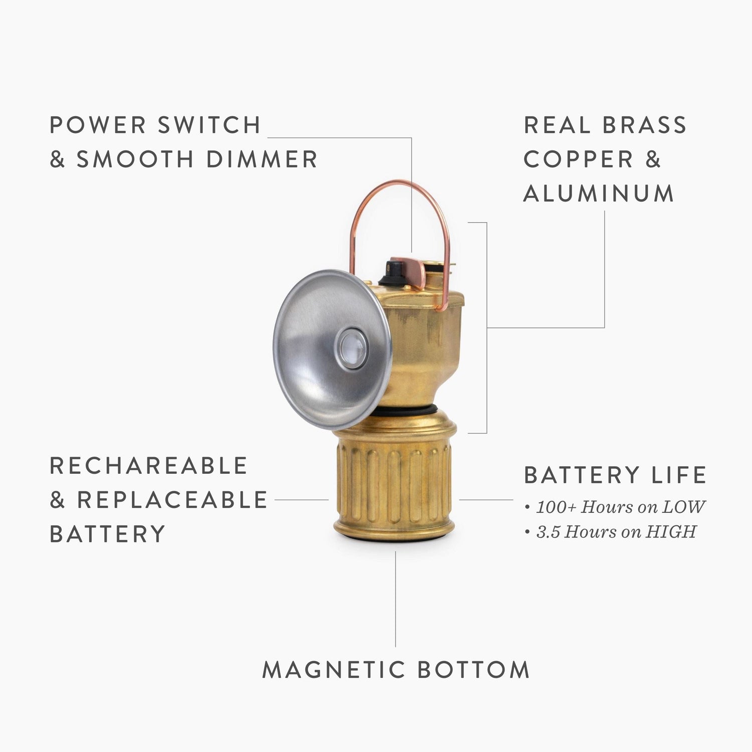 Miners Lantern