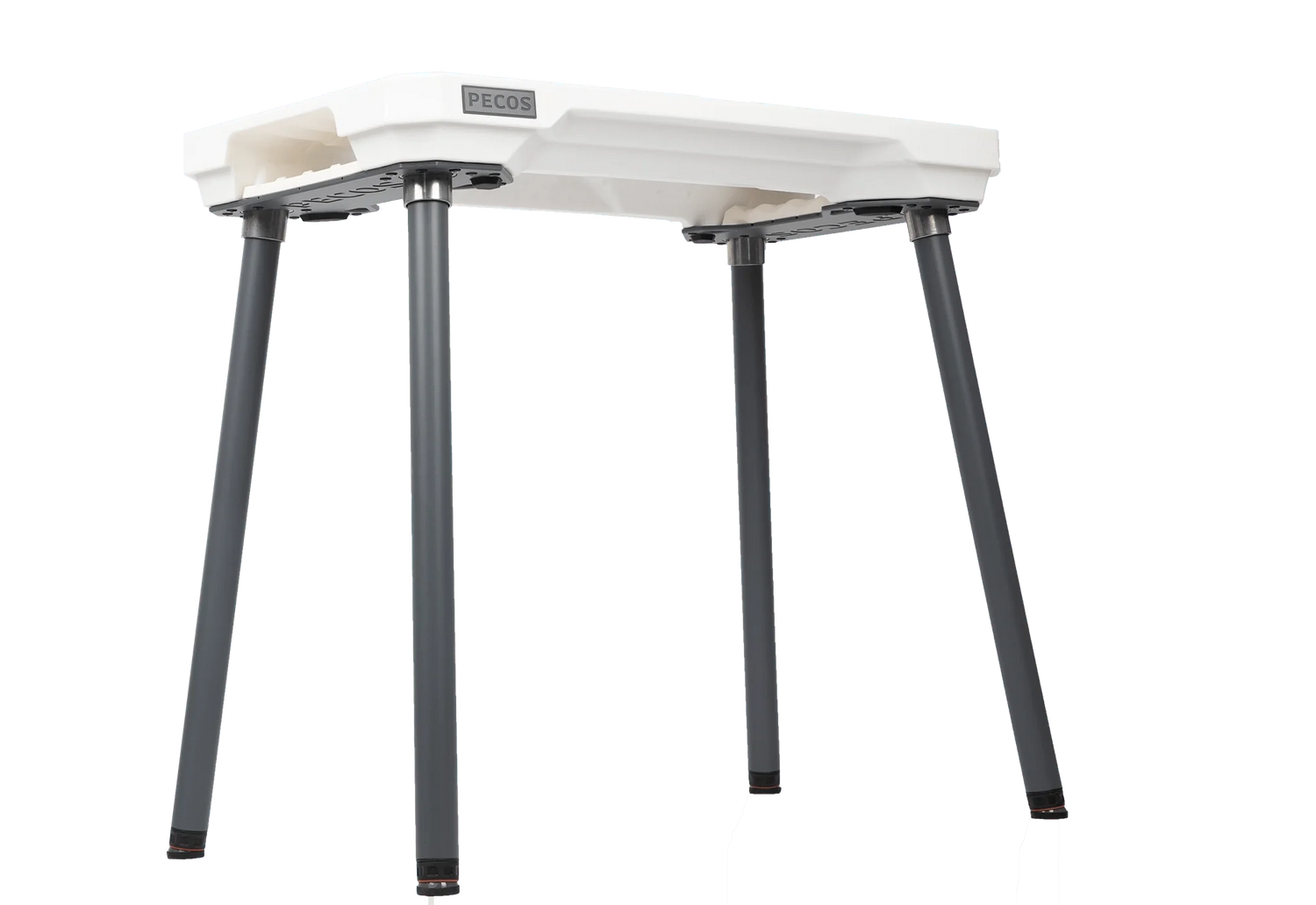The PECOS Table