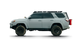 Sherpa Equipment