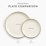 Enamelware 2-Tone Dining Collection - Olive Drab