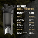 24oz GeoPress® Ti Purifier