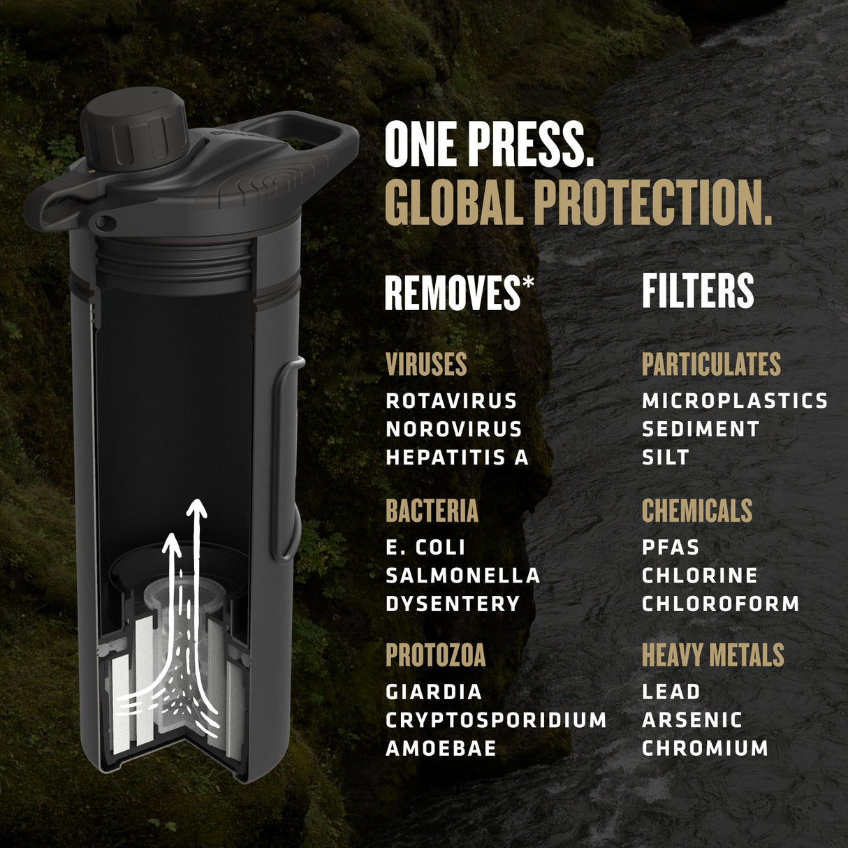 24oz GeoPress® Ti Purifier - Black