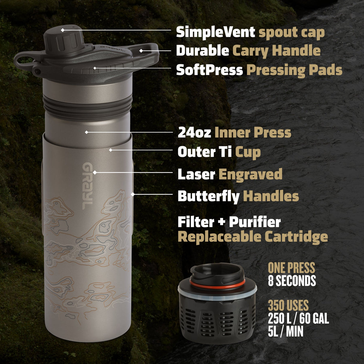 24oz GeoPress® Ti Purifier