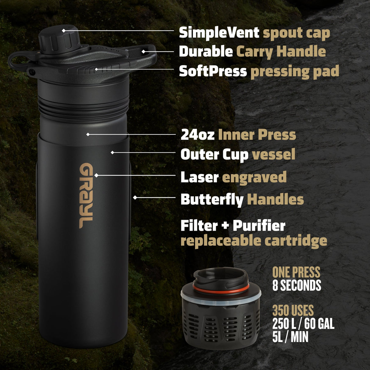 24oz GeoPress® Ti Purifier - Black