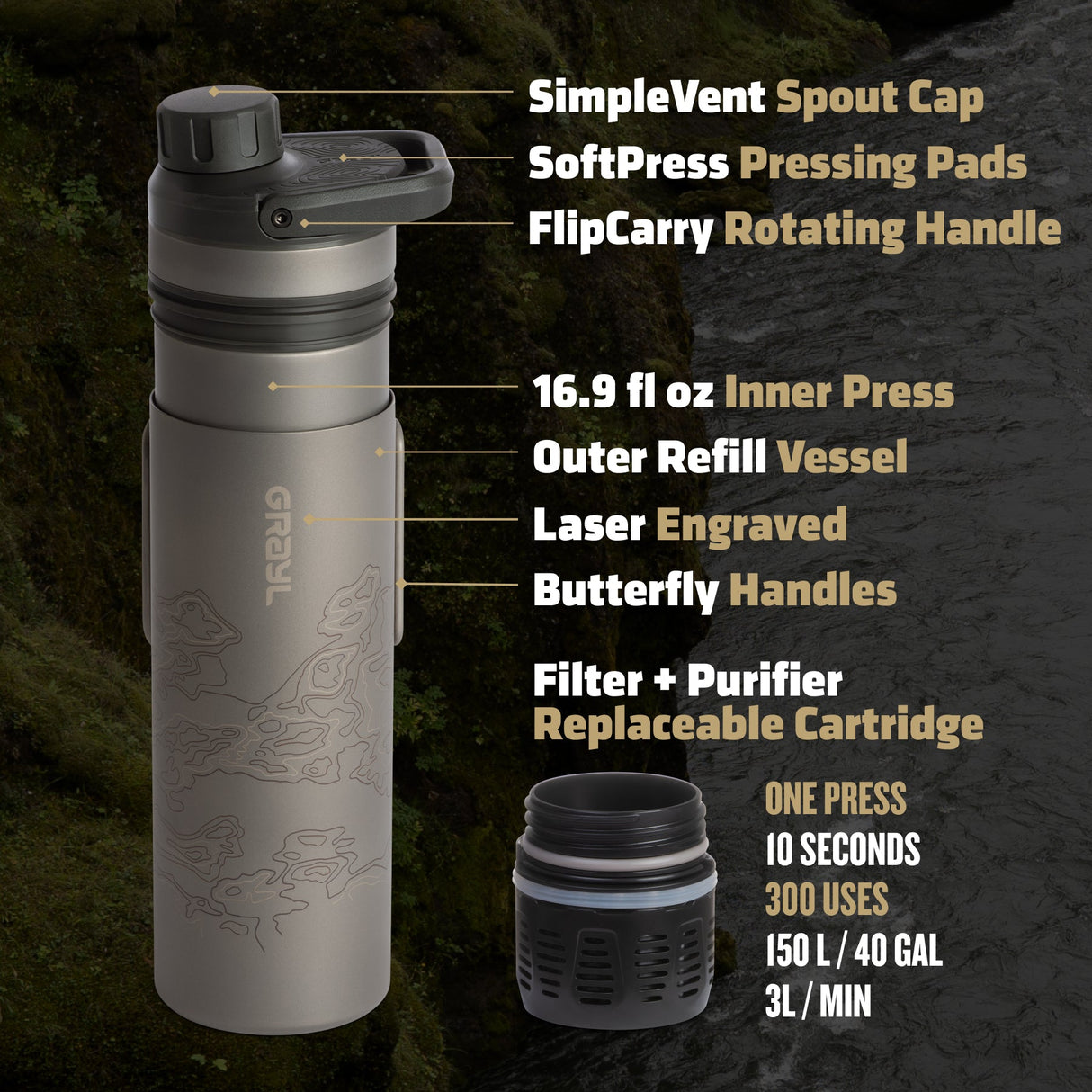 16.9oz UltraPress® Ti Purifier