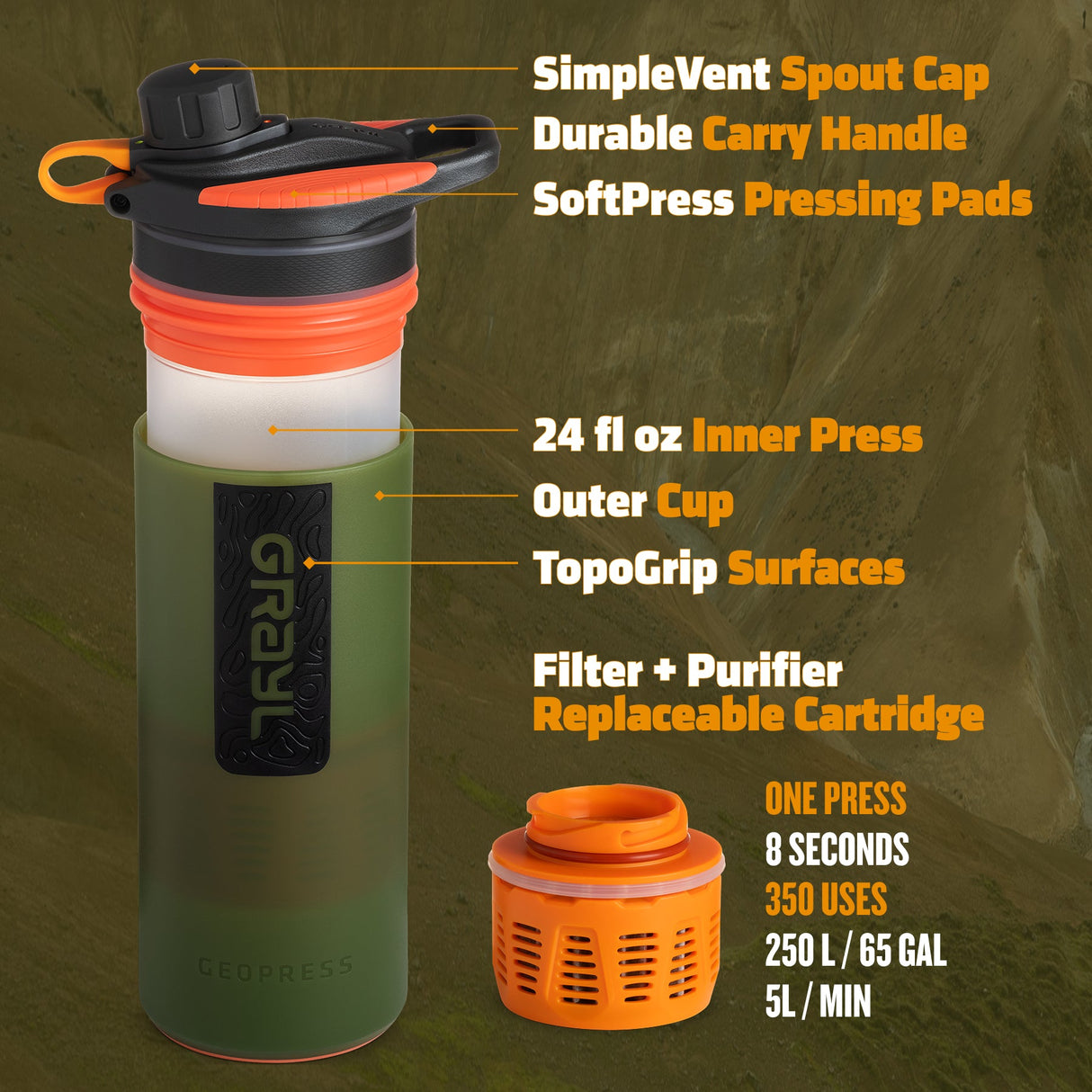 24oz GeoPress® Purifier - Nature