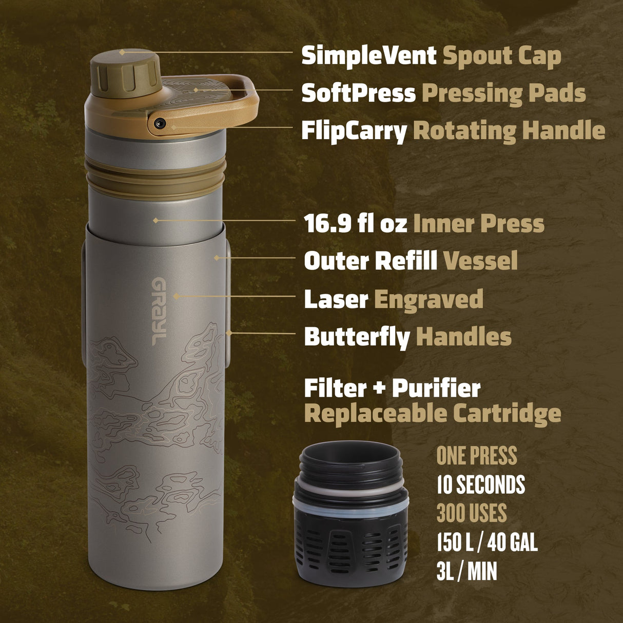 16.9oz UltraPress® Ti Purifier