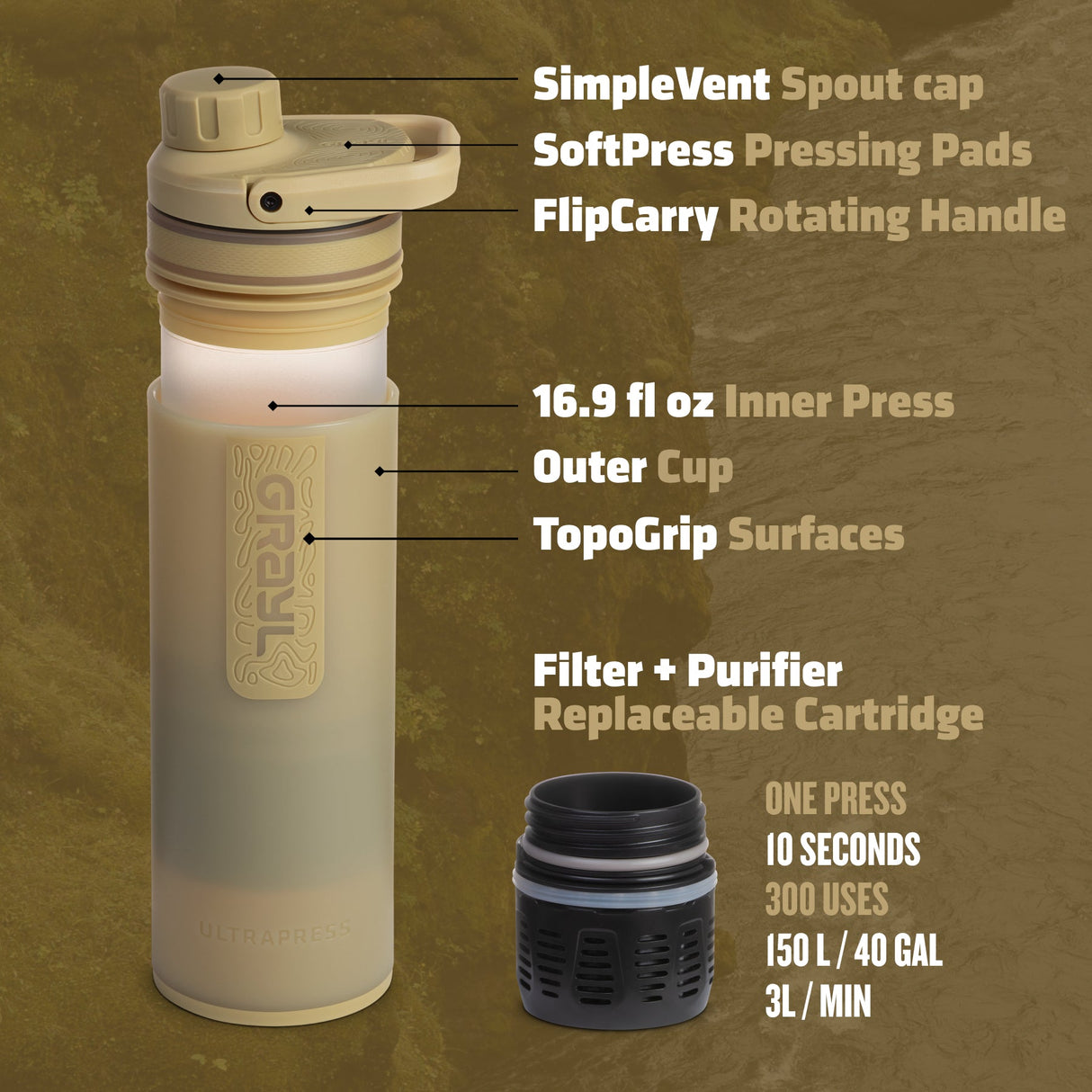 16.9oz UltraPress® Purifier - Covert