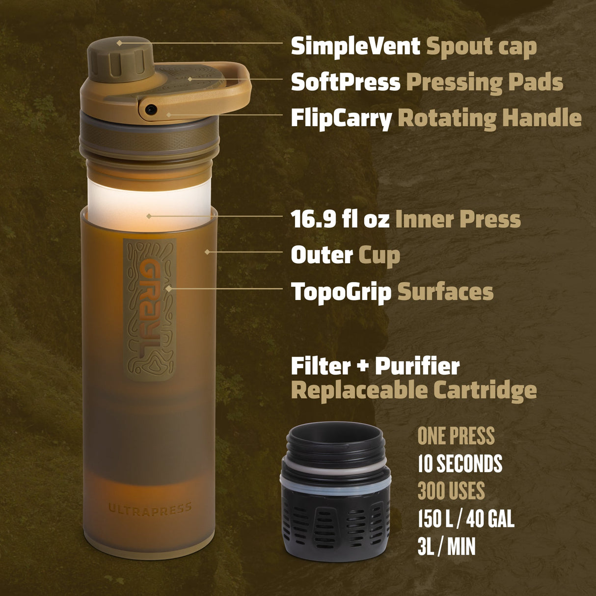 16.9oz UltraPress® Purifier - Covert