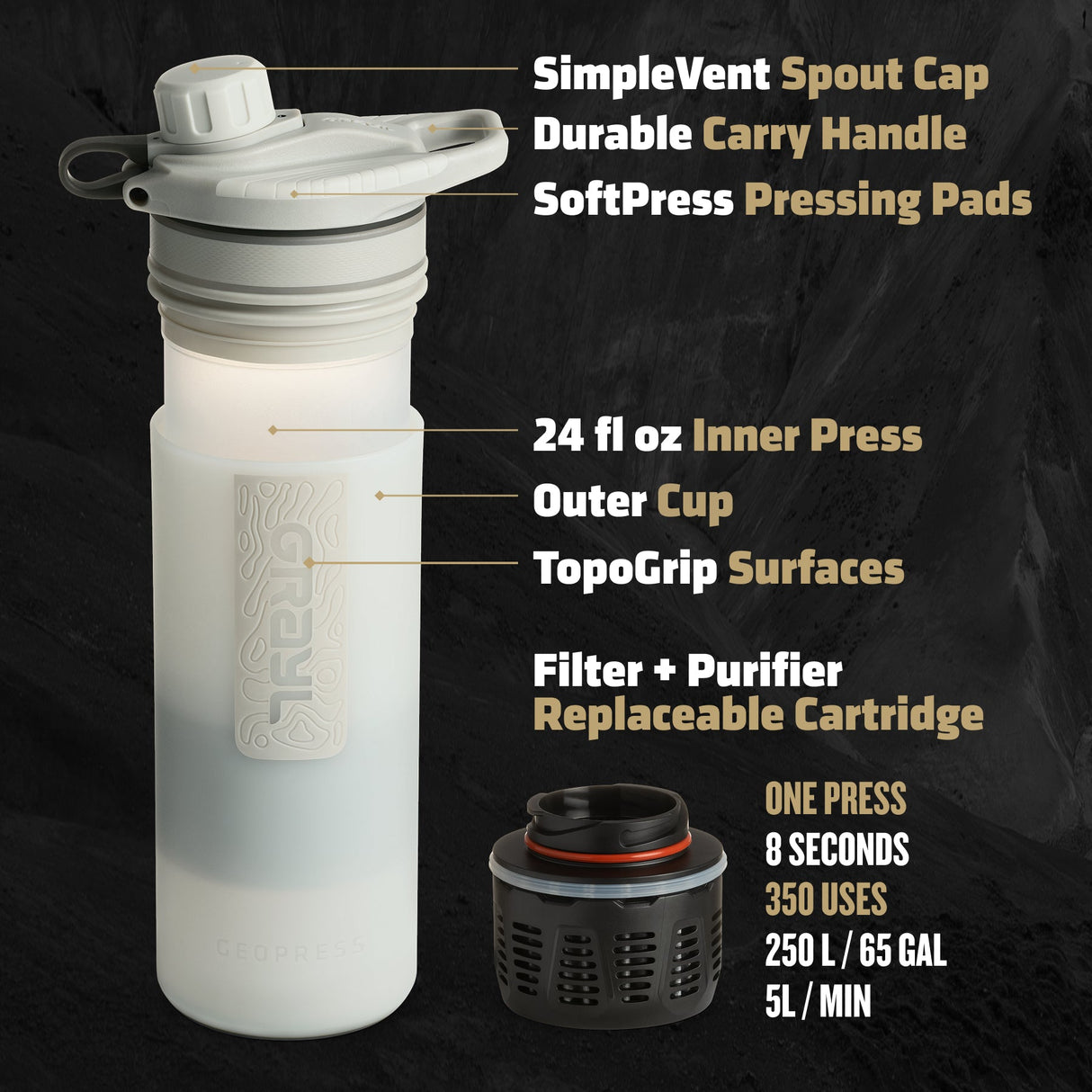 24oz GeoPress® Purifier - Covert