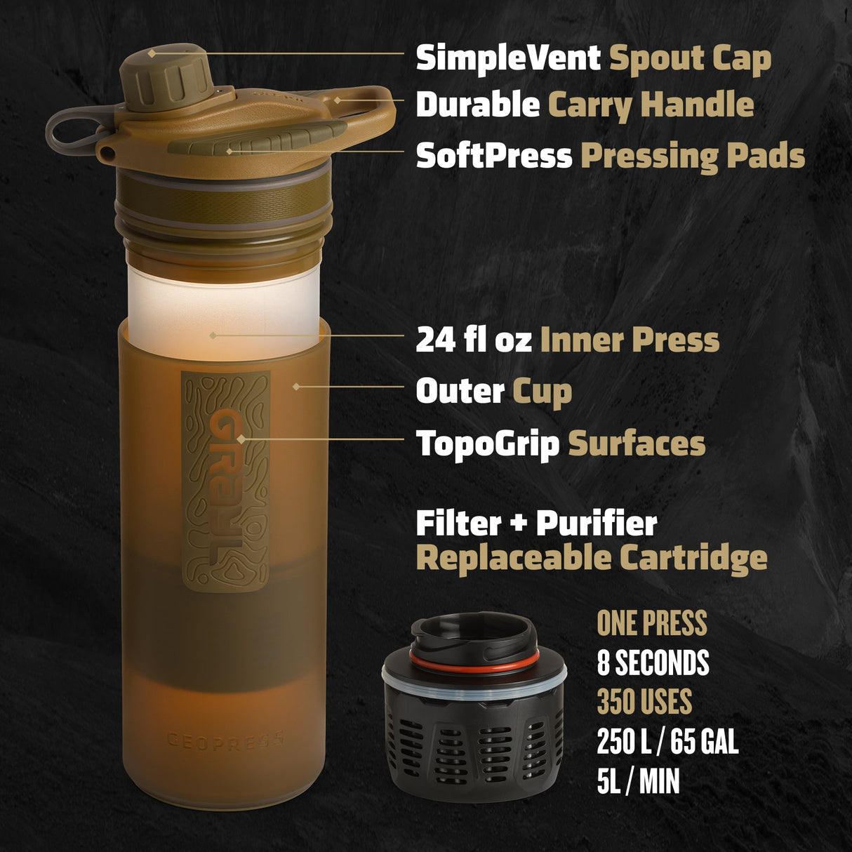 24oz GeoPress® Purifier - Covert
