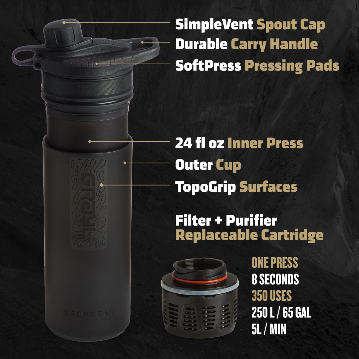 24oz GeoPress® Purifier - Covert