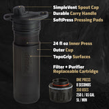 24oz GeoPress® Purifier - Covert