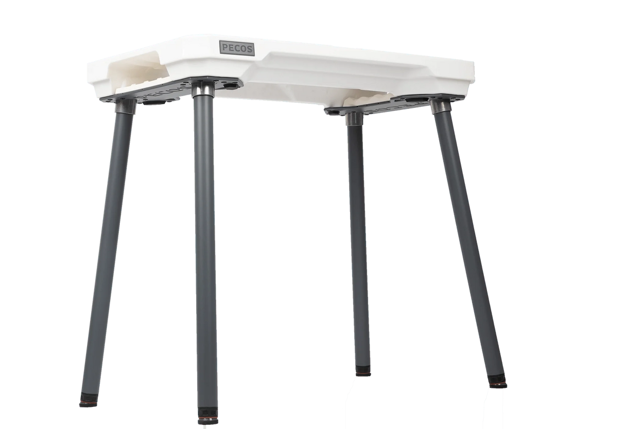 The PECOS Table
