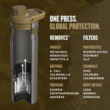 16.9oz UltraPress® Ti Purifier