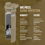 16.9oz UltraPress® Purifier - Covert