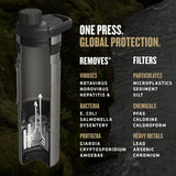16.9oz UltraPress® Ti Purifier