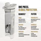 24oz GeoPress® Purifier - Covert