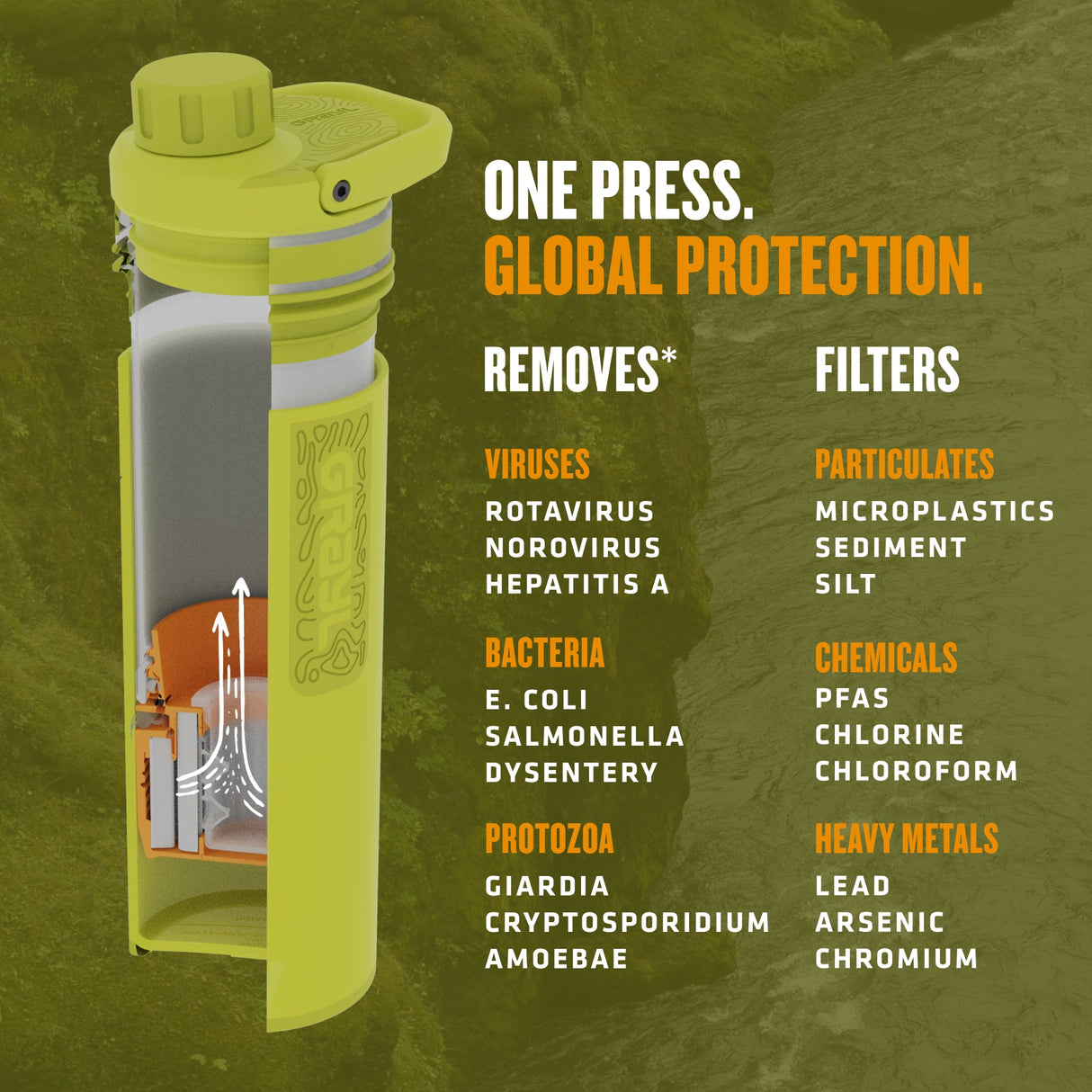 16.9oz UltraPress® Purifier - Nature