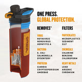 24oz GeoPress® Purifier - Nature