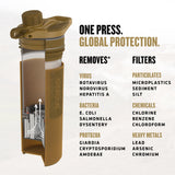 24oz GeoPress® Purifier - Covert