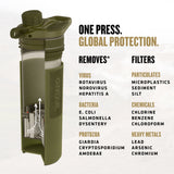 24oz GeoPress® Purifier - Covert