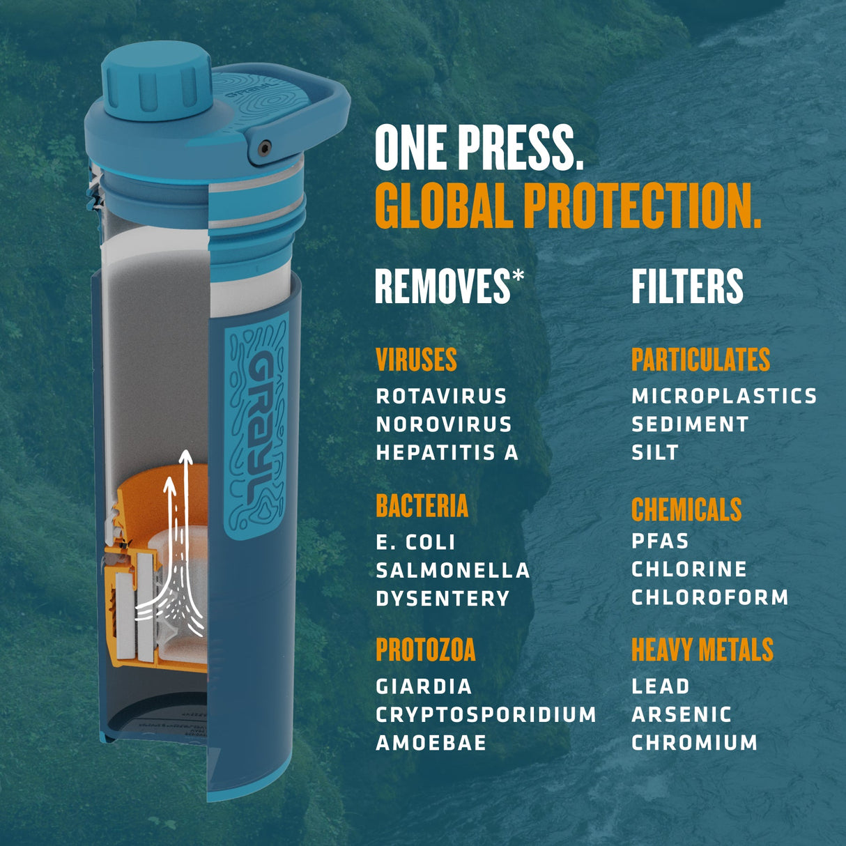 16.9oz UltraPress® Purifier - Nature