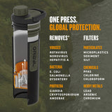 16.9oz UltraPress® Purifier - Nature