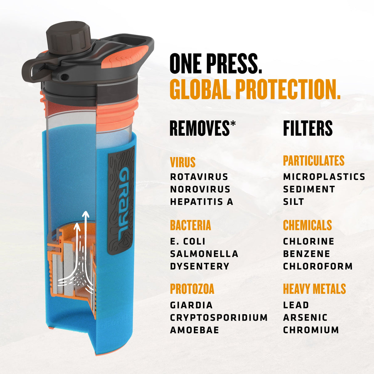 24oz GeoPress® Purifier - Nature