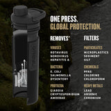 16.9oz UltraPress® Purifier - Covert