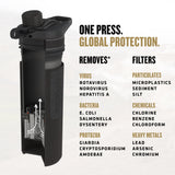 24oz GeoPress® Purifier - Covert